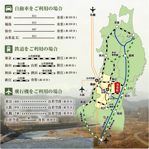 自動車・鉄道・飛行機をご利用の場合