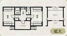 ファミリータイプ間取り図